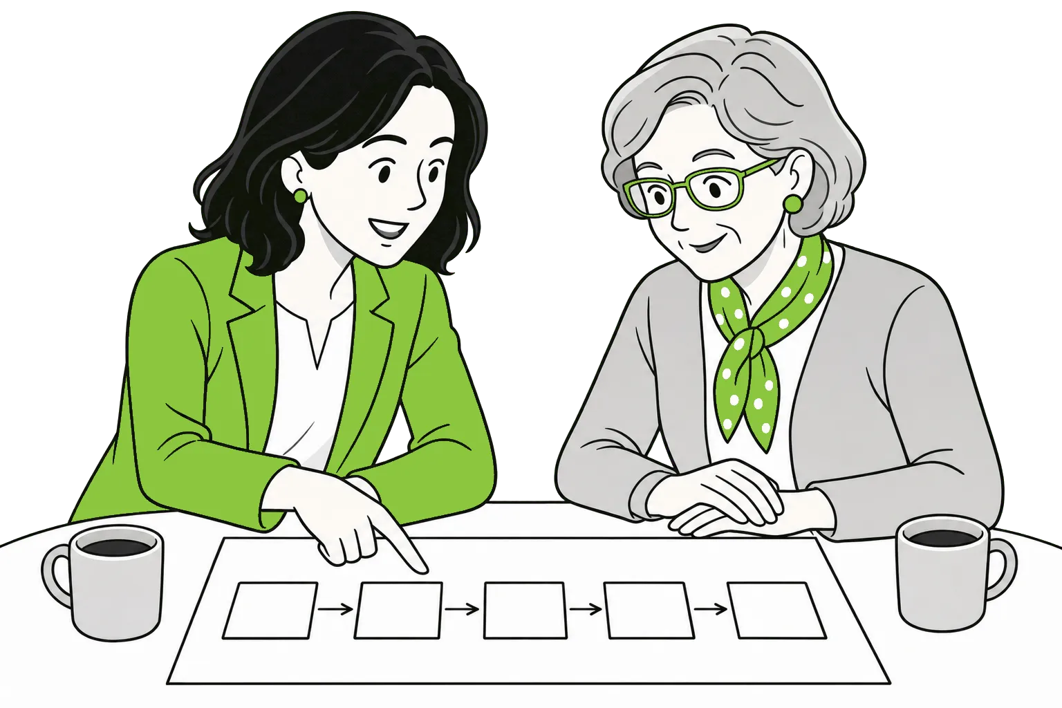 Illustration of a consultant and a business owner mapping a workflow together