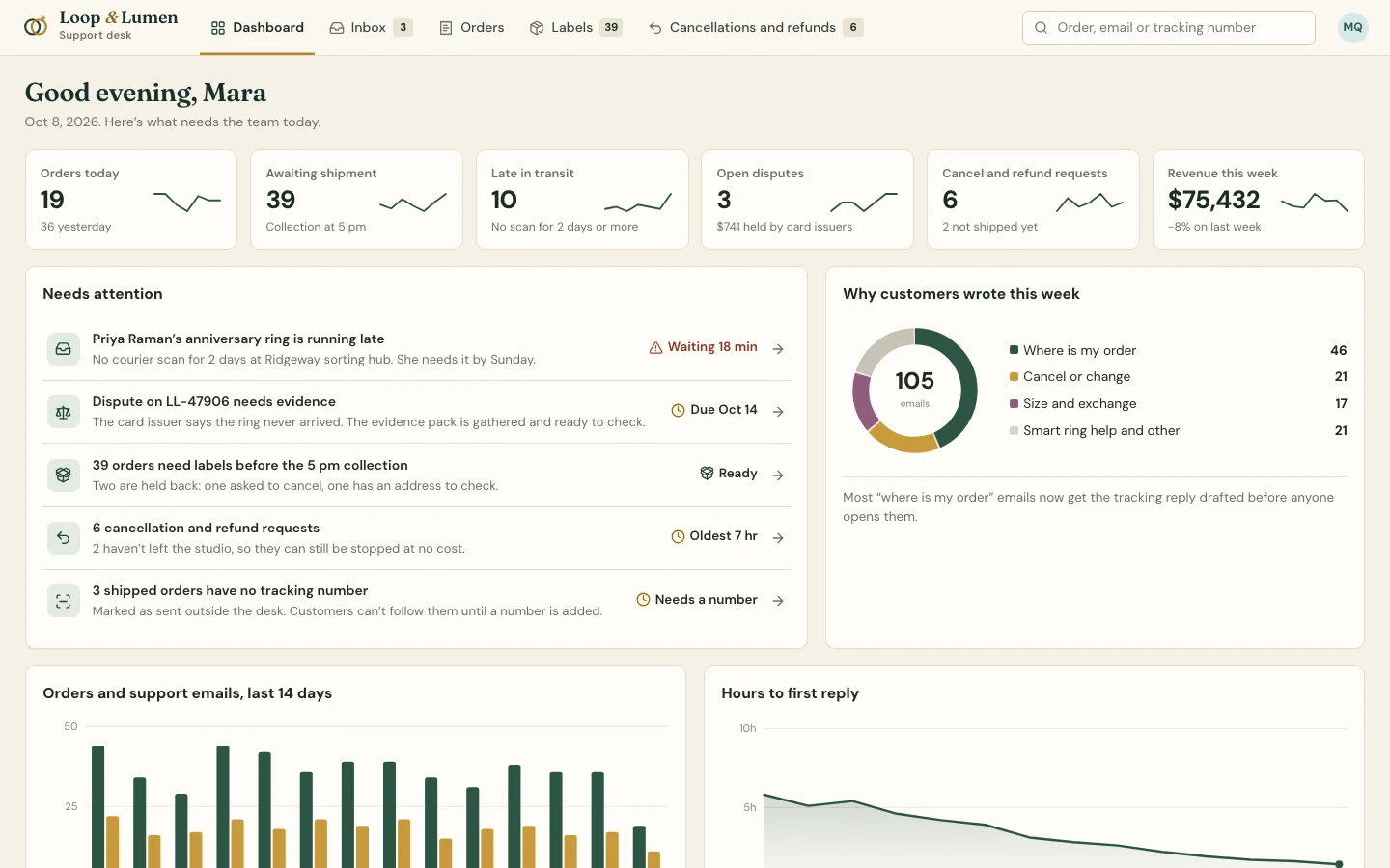 E-commerce support desk demo